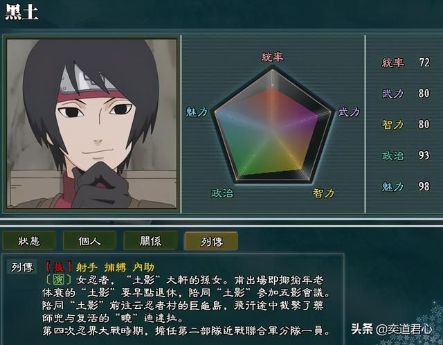 三国志11火影MOD土之国势力怎么样（土之国势力成员详细介绍）