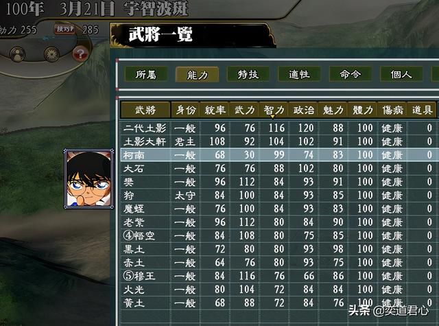 三国志11火影MOD土之国势力怎么样（土之国势力成员详细介绍）
