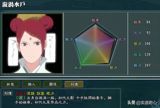 三国志11火影MOD漩涡势力怎么样（涡忍势力成员详细介绍）