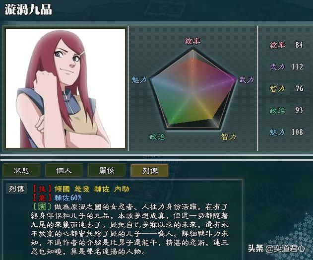 三国志11火影MOD漩涡势力怎么样（涡忍势力成员详细介绍）