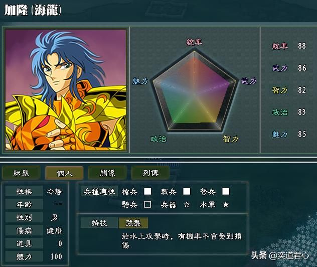 三国志11火影MOD漩涡势力怎么样（涡忍势力成员详细介绍）