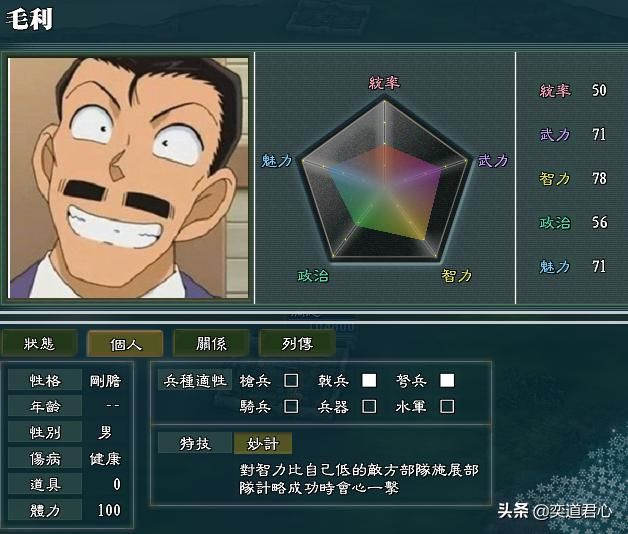 三国志11火影MOD漩涡势力怎么样（涡忍势力成员详细介绍）