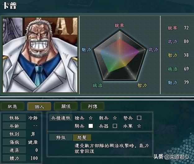 三国志11火影MOD漩涡势力怎么样（涡忍势力成员详细介绍）
