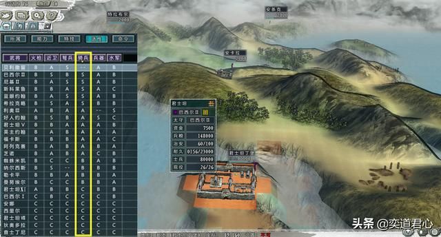 三国志11四海清一骑兵最厉害的势力是哪个（骑兵前五强势力一览）
