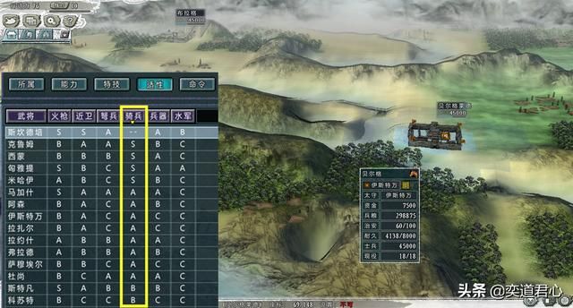 三国志11四海清一骑兵最厉害的势力是哪个（骑兵前五强势力一览）