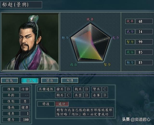 三国志11冉闵抗胡最强谋士是谁（冉闵抗胡六大顶级文臣排名一览）
