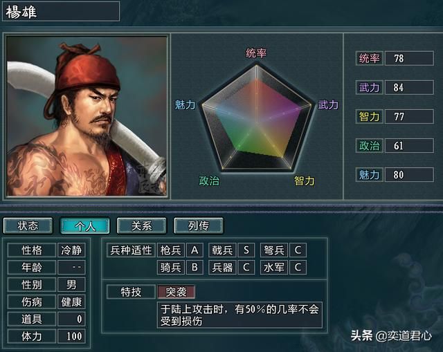 三国志11水浒裴宣势力介绍（裴宣麾下六大核心将领一览）