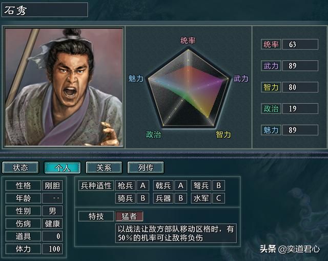 三国志11水浒裴宣势力介绍（裴宣麾下六大核心将领一览）