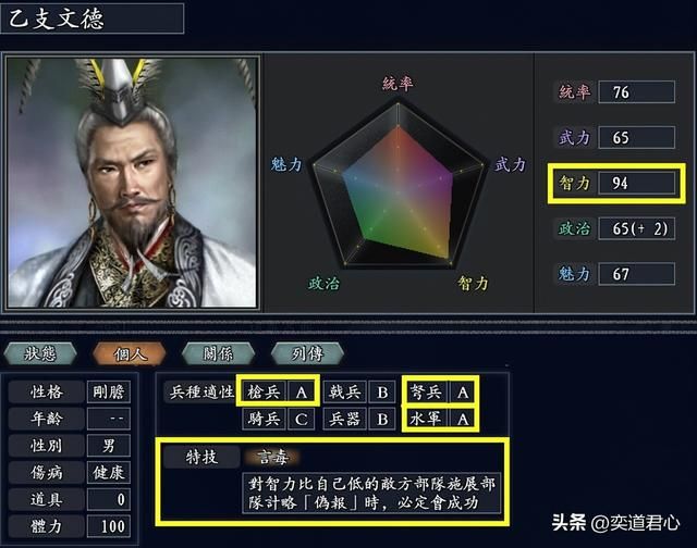 三国志11言毒特技武将有哪些（各MOD九大言毒武将盘点）