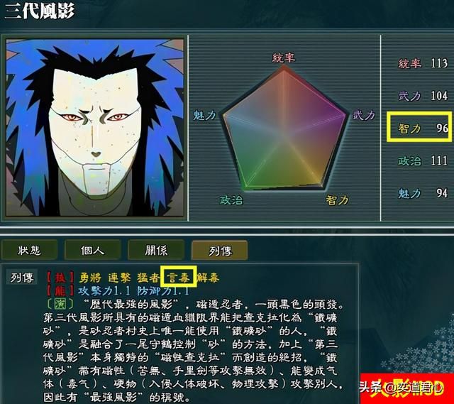 三国志11言毒特技武将有哪些（各MOD九大言毒武将盘点）