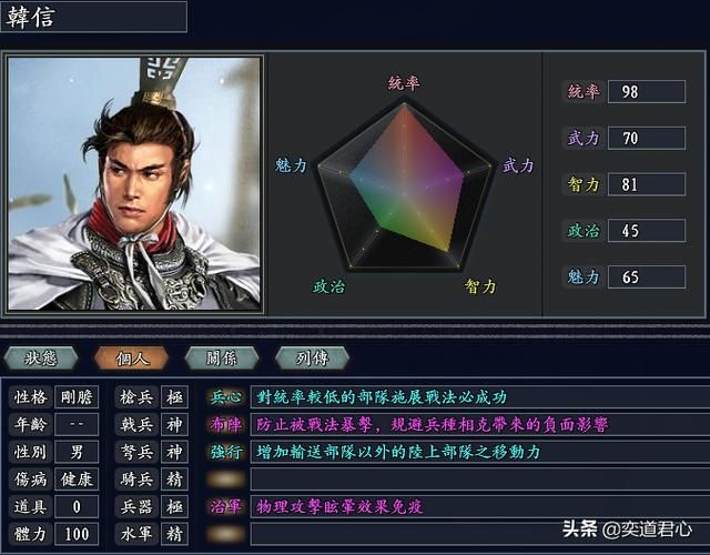 三国志11无尽的野望大汉将领都有谁（大汉核心十大将领一览）