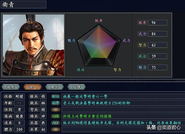三国志11无尽的野望大汉将领都有谁（大汉核心十大将领一览）