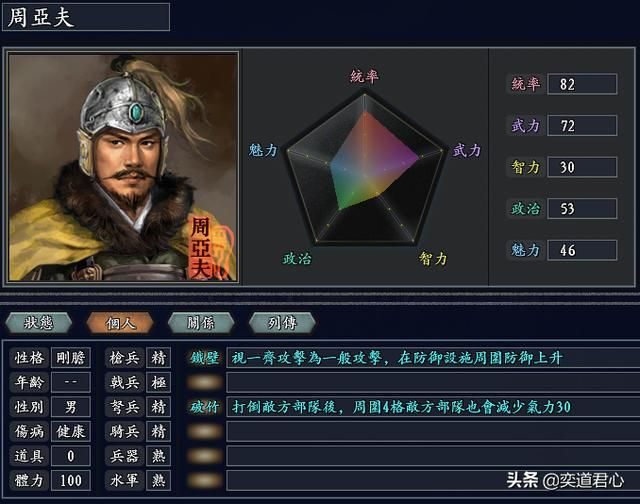 三国志11无尽的野望大汉将领都有谁（大汉核心十大将领一览）