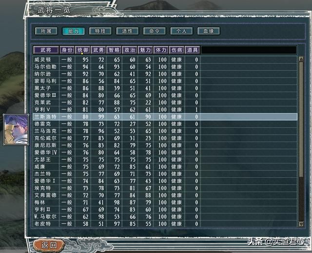 三国志11四海清一英国介绍（英国地域武将及军事情况介绍）
