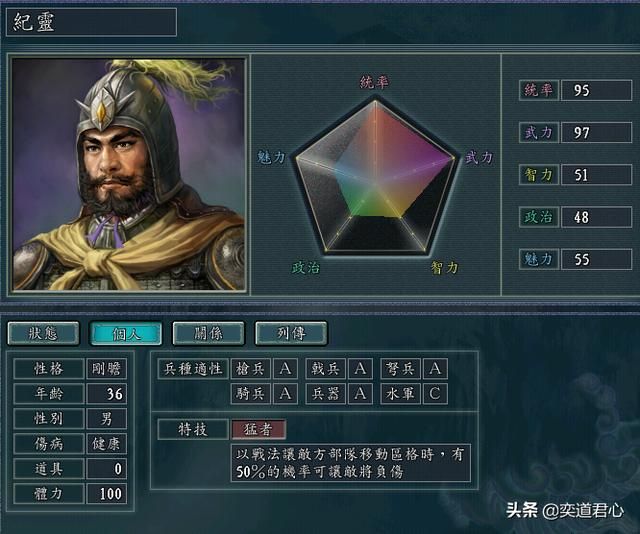 三国志11单属性最高的白板武将有谁（五个单属性最高的白板武将）
