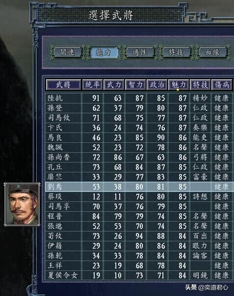 三国志11单属性最高的白板武将有谁（五个单属性最高的白板武将）