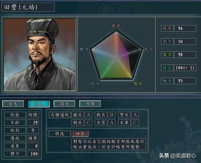 三国志11单属性最高的白板武将有谁（五个单属性最高的白板武将）