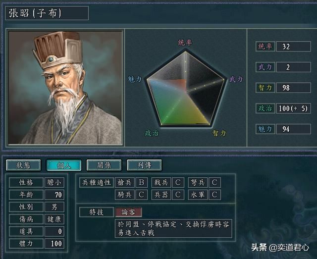 三国志11单属性最高的白板武将有谁（五个单属性最高的白板武将）