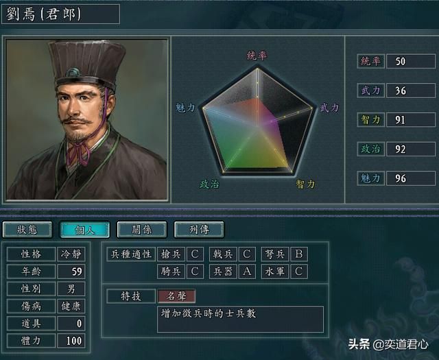 三国志11单属性最高的白板武将有谁（五个单属性最高的白板武将）