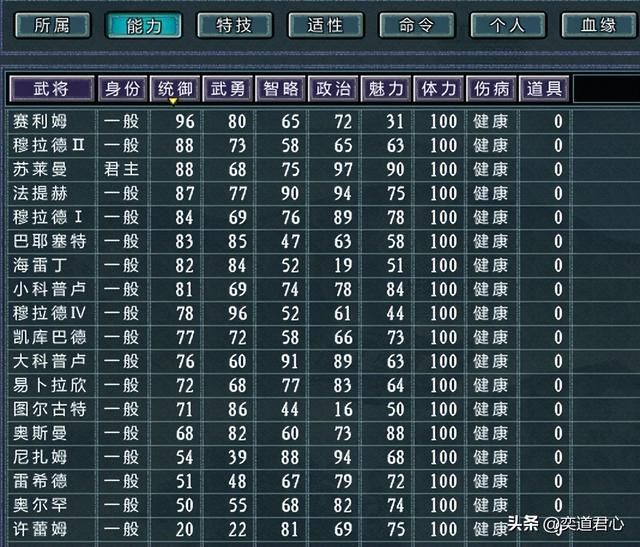 三国志11四海清一奥斯曼介绍（奥斯曼地域武将及军事情况介绍）