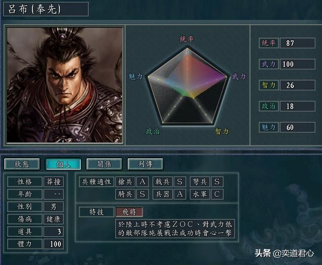 三国志11戟将特技武将谁最强（十位戟将将领强度排名一览）