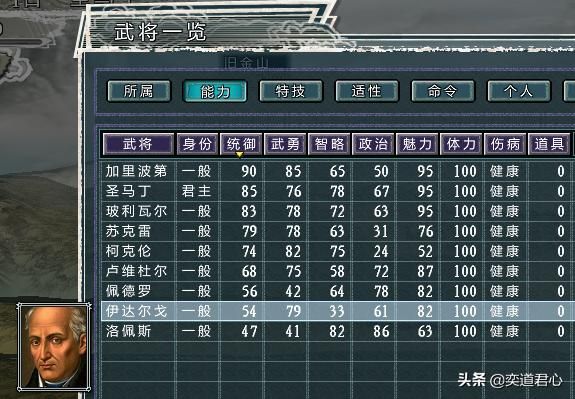 三国志11四海清一拉丁美洲介绍（拉美地域武将及军事情况介绍）