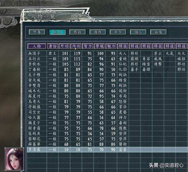 三国志11侠骨留香逍遥派势力介绍（逍遥派核心武将属性一览）