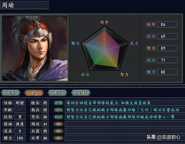 三国志11无尽的野望三国将领都有谁（三国核心七大将领一览）