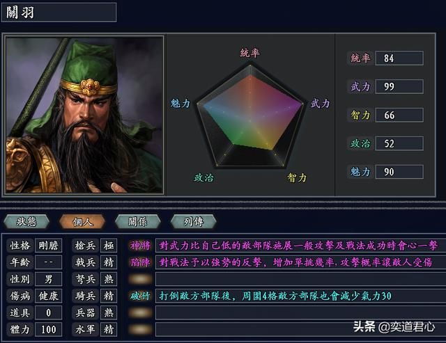 三国志11无尽的野望三国将领都有谁（三国核心七大将领一览）