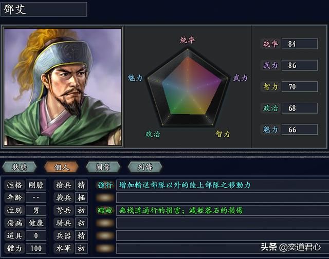 三国志11无尽的野望三国将领都有谁（三国核心七大将领一览）