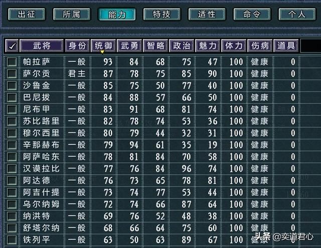 三国志11四海清一巴比伦介绍（巴比伦地域武将及军事情况介绍）