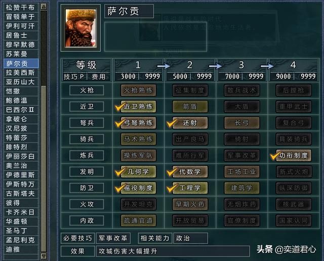 三国志11四海清一巴比伦介绍（巴比伦地域武将及军事情况介绍）