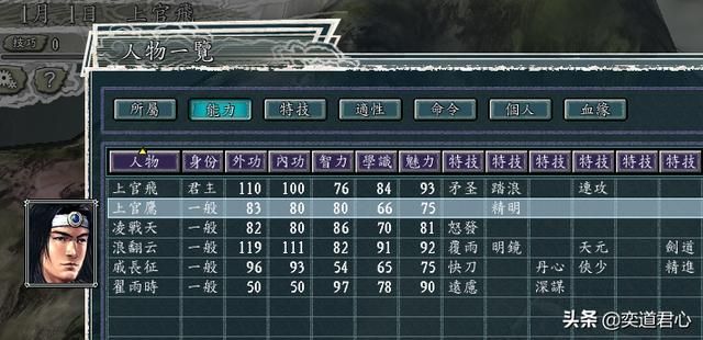 三国志11侠骨留香怒蛟帮势力介绍（怒蛟帮核心武将属性一览）
