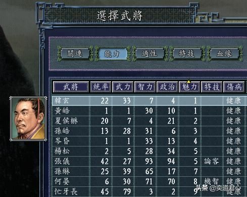 三国志11：全属性低于60的垃圾武将极限培养后的属性展示上
