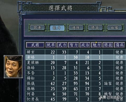 三国志11：全属性低于60的垃圾武将极限培养后的属性展示上