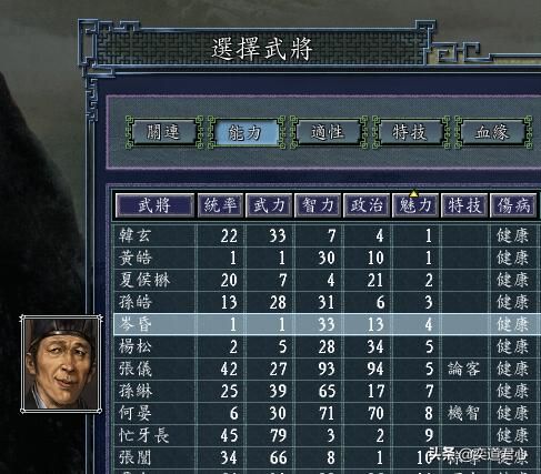 三国志11：全属性低于60的垃圾武将极限培养后的属性展示上