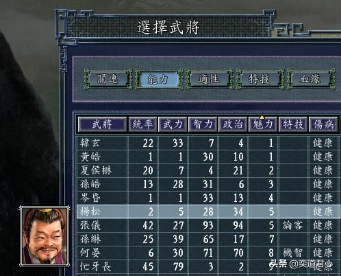 三国志11：全属性低于60的垃圾武将极限培养后的属性展示上
