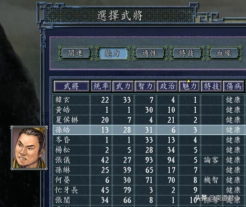 三国志11：全属性低于60的垃圾武将极限培养后的属性展示上