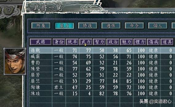 三国志11陶谦手下能臣如何培养（陶谦五将极限培养属性一览）