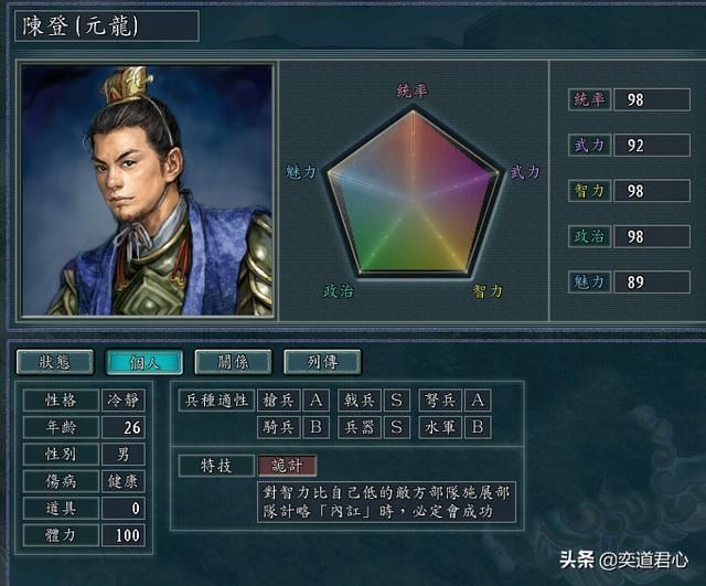 三国志11陶谦手下能臣如何培养（陶谦五将极限培养属性一览）