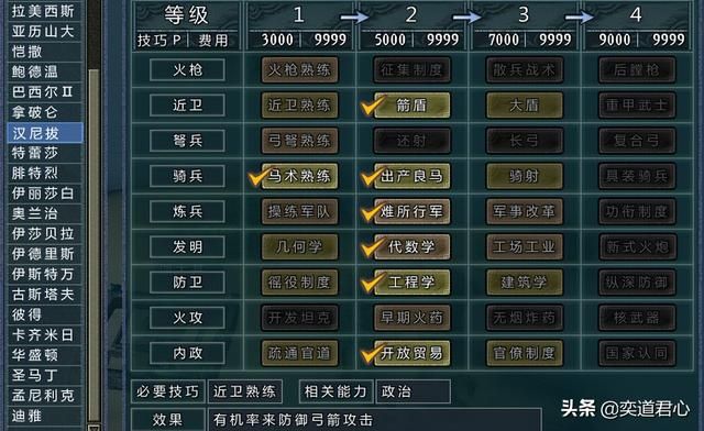 三国志11四海清一迦太基介绍（迦太基地域武将及军事情况介绍）