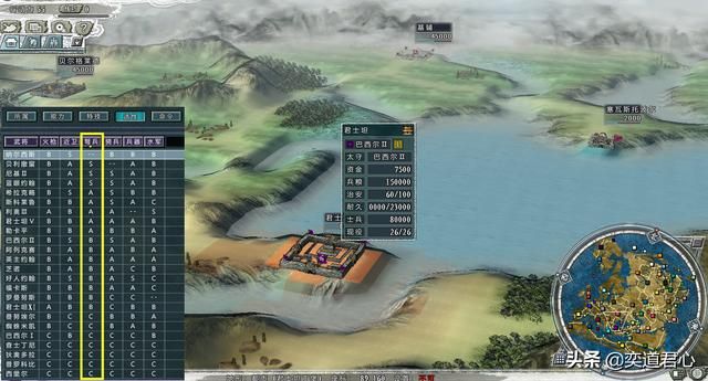 三国志11四海清一弓兵最厉害的势力是哪个（弓兵前五强势力一览）