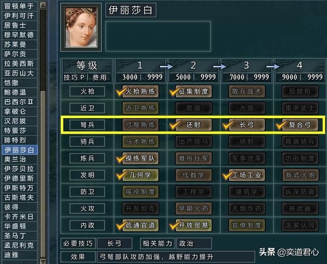 三国志11四海清一弓兵最厉害的势力是哪个（弓兵前五强势力一览）
