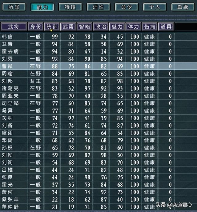 三国志11四海清一大汉介绍（大汉地域武将及军事情况介绍）