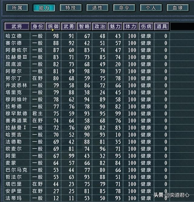 三国志11四海清一阿拉伯介绍（阿拉伯地域武将及军事情况介绍）