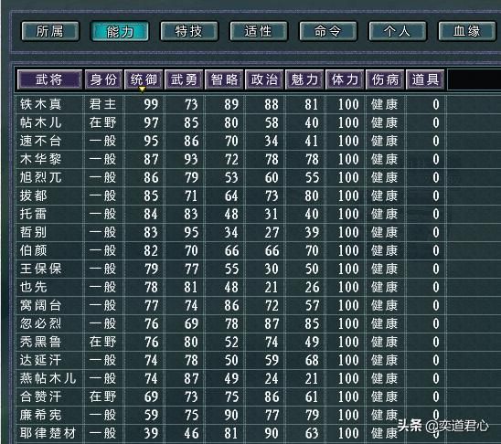 三国志11四海清一蒙古介绍（蒙古地域武将及军事情况介绍）