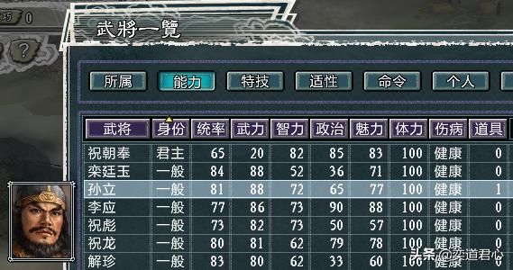 三国志11水浒三打祝庄祝家庄势力介绍（祝家庄麾下四名新增将领一览）