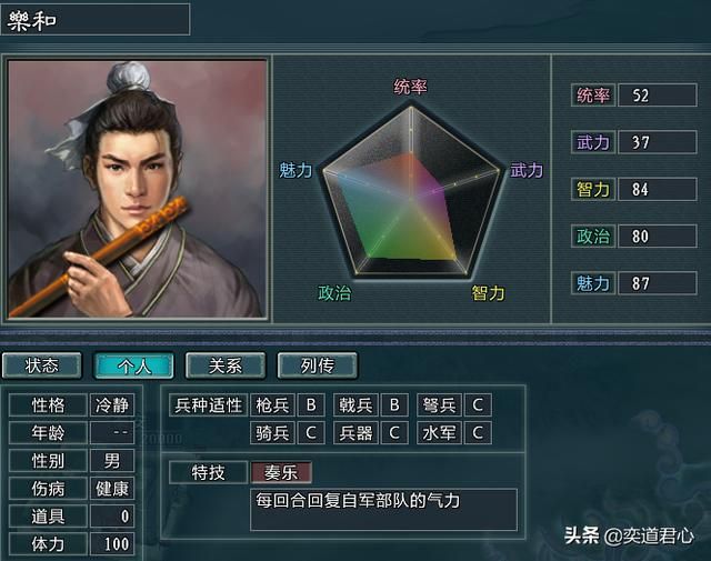 三国志11水浒三打祝庄祝家庄势力介绍（祝家庄麾下四名新增将领一览）