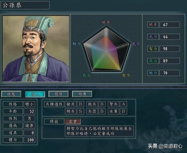三国志11公孙度家族有哪些能臣（四位公孙家族极限培养属性一览）