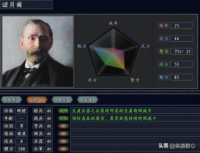 三国志11无尽的野望科学家有哪些（十大科学家用兵排名一览）